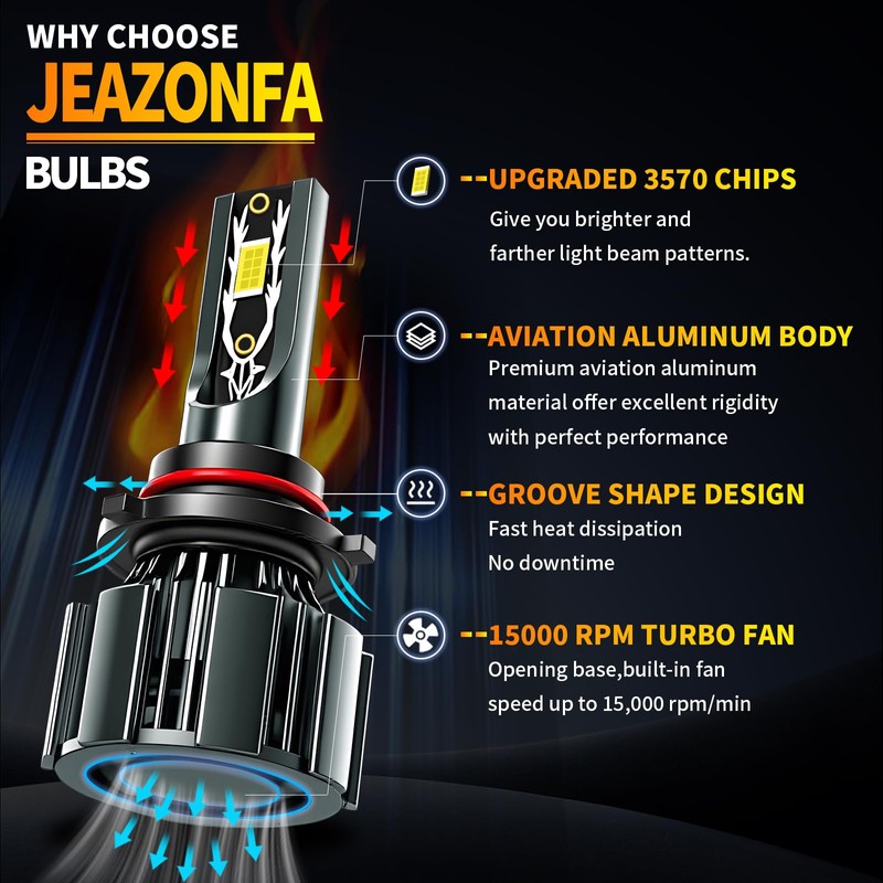 JEAZONFA Fit For Toyota Corolla (2009 2010 2011 2012 2013)