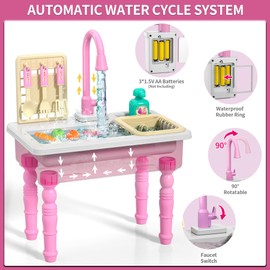 Doloowee Kitchen Sink Toys,Electric Dishwasher Playing Toy Play Sink for Kids 3-5 with Running Water, Faucet and Play Dishes,Pretend Play Kitchen Toys for Kids Boys Girls(Pink)