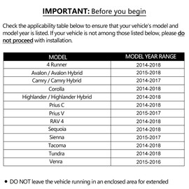 86271 0E076 Latest Maps Update New Version 2024 Navigation sd Card Micro Fits Toyota Prius 4 Runner Avalon Camry