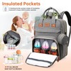 Diaper Bag Backpack. Large Travel Diaper Bag. Multifunctional Waterproof Diaper
