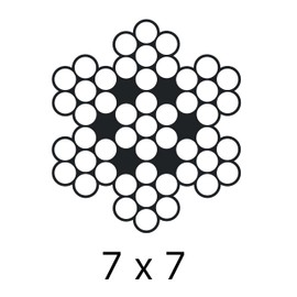 Laureola 1/16" to 3/32" (PVC) Vinyl Coated Red Color Galvanized Cable 7x7 Strand Aircraft Cable Wire Rope