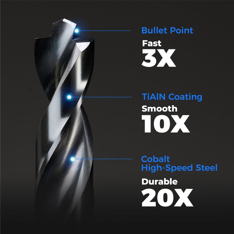 toolant 7/16" Cobalt Drill Bit Set(Pro) Titanium Aluminum Nitride Coated