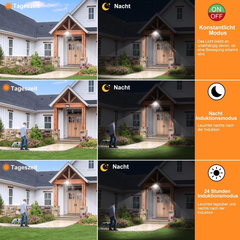 MEIKEE 15 W LED Spotlight with Remote Control, 150-1200 Lumens,