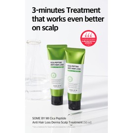 Some by MI CICA Peptide Anti Hair Loss, Derma Scalp Treatment, 1.69 fl oz (50 ml)