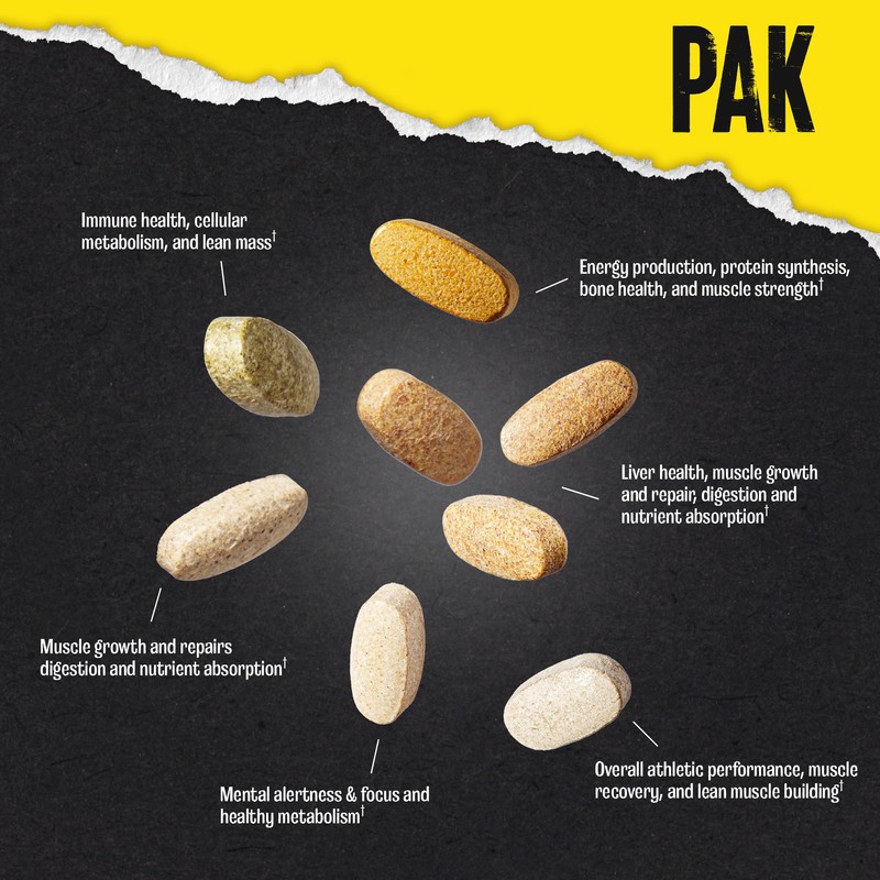 Animal Pak - Convenient Multivitamin for Men & Women Daily