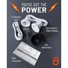 ECHOGEAR in-Wall Cable Management Kit for Power & Low Voltage