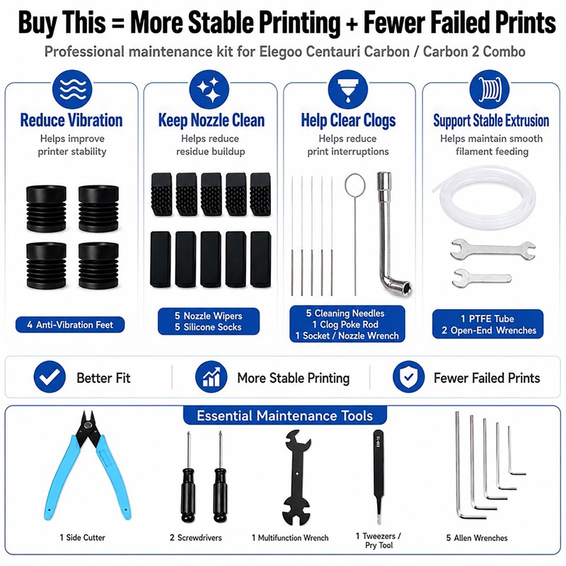 3D Printer Tool Kit for Elegoo Centauri Carbon/Centauri Carbon 2