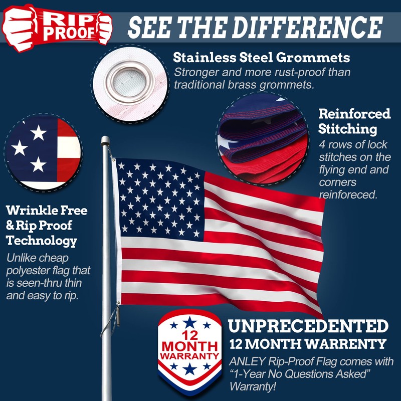 Anley Rip-Proof Double Sided 3-Ply American US National Flag 36x60