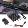 Wired Keyboard Mouse Converter Combo Plug and Play Keypad Mouse