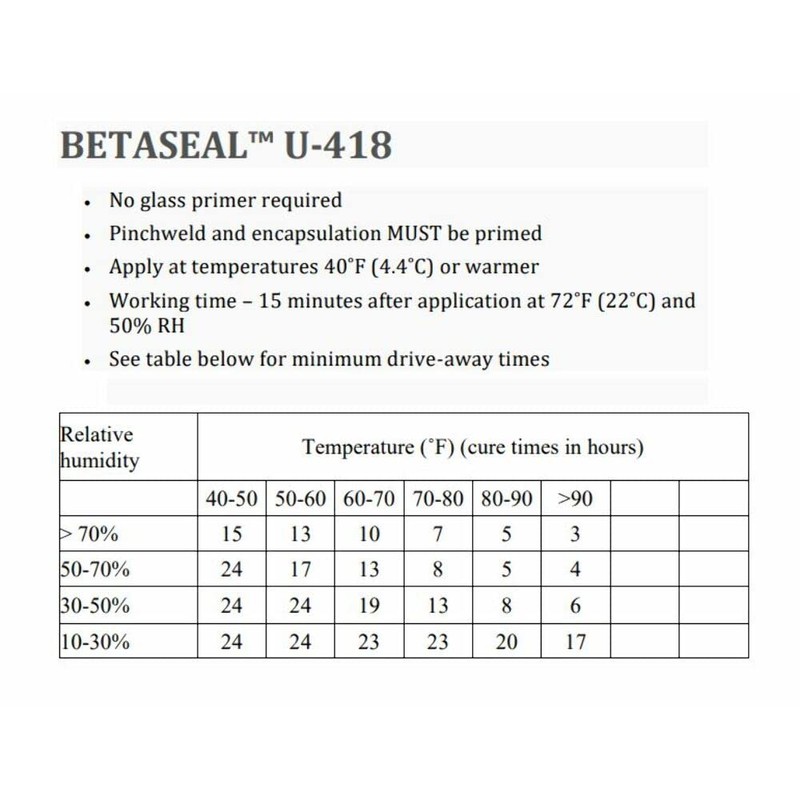 Betaseal U-418 Dow Auto Glass Primerless Urethane//Adhesive with Single Application