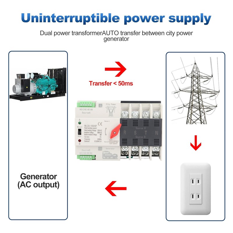 AC220V Dual Power Automatic Transfer Switch 4P Millisecond Switching Generator