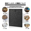 KTJBESTF Dehumidifier with Air Purifier Function DCE-120 Dedicated Dust Collection