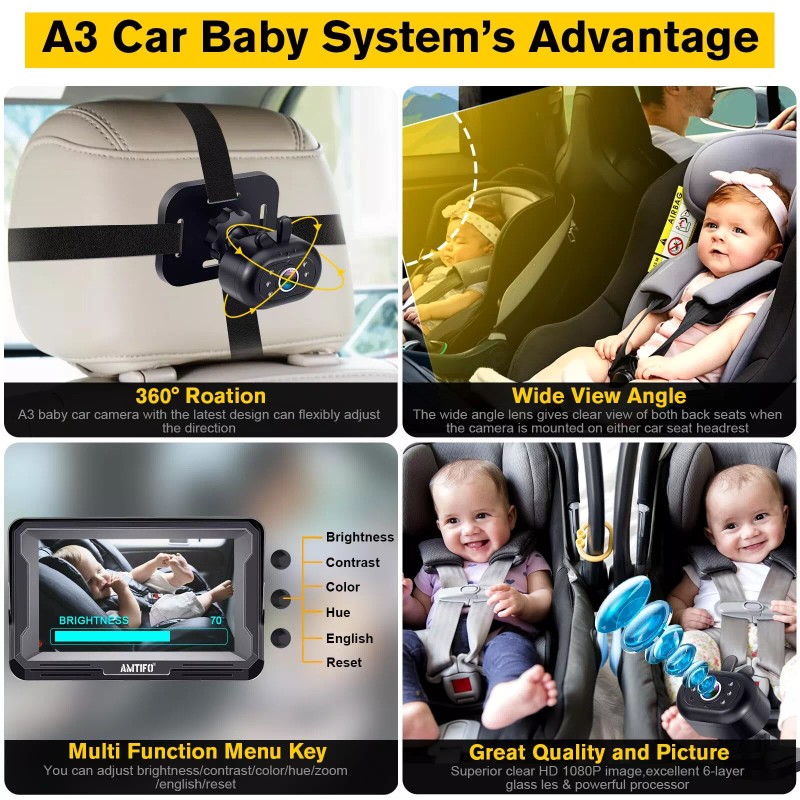 AMTIFO 360 Degree Baby Car Camera Monitor with 1080P Night