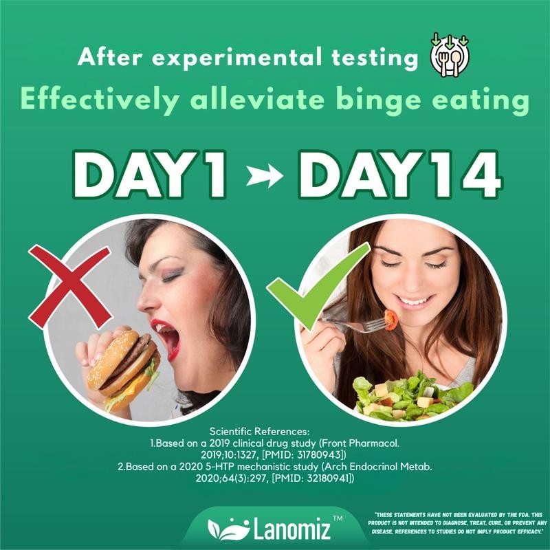 LANOMIZ Gut Health Complex – Delayed-Release Probiotics, White Kidney Bean