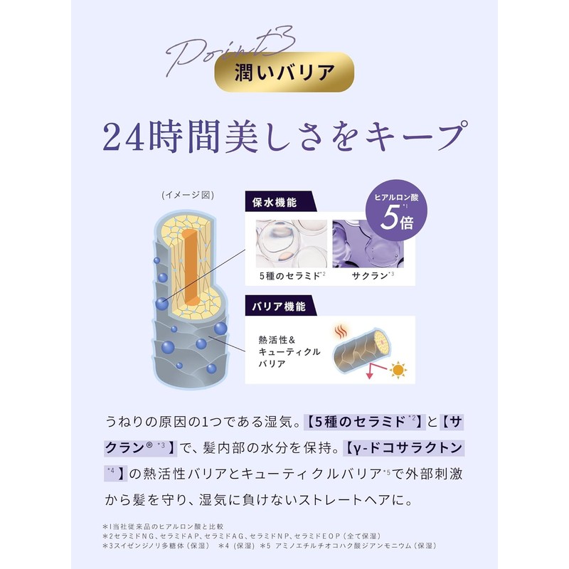 Straine Strain Shampoo Refill, White Blossom Scent Straight, Wavy Hair,