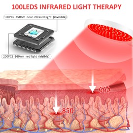 Red Light Therapy with Base, 140 LEDs Red Light Lamp with Timer, 660nm Deep Red Light with Gooseneck for Face, Shoulder, Neck