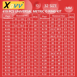 XBVV 419 PCS Universal Metric O-Ring Kit，32 Sizes Buna-N 70A Rubber O Ring Assortment Set for Various Car Auto Faucet Plumbing Pressure Washer Air or Gas Sealing Repair Resist Oil and Heat