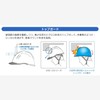 Midori Anzen SC13PCL RA KP Helmet, For Work, PC Clear