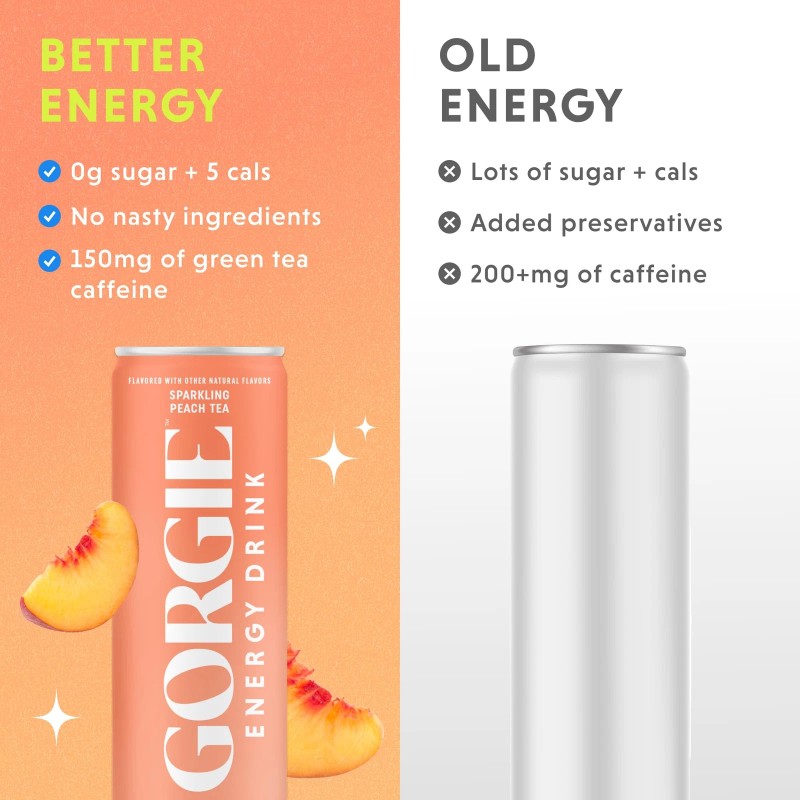 GORGIE Sugar Free Energy Drink 12 Pack Bold Flavor Low