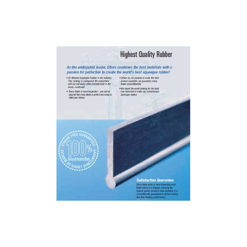 Etre Glass Cleaning Professional Tool [Replacement Rubber for Squeegee (Quantity: