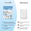 Nutravita Calcium Magnesium & Zinc with Vitamin D D3 Copper