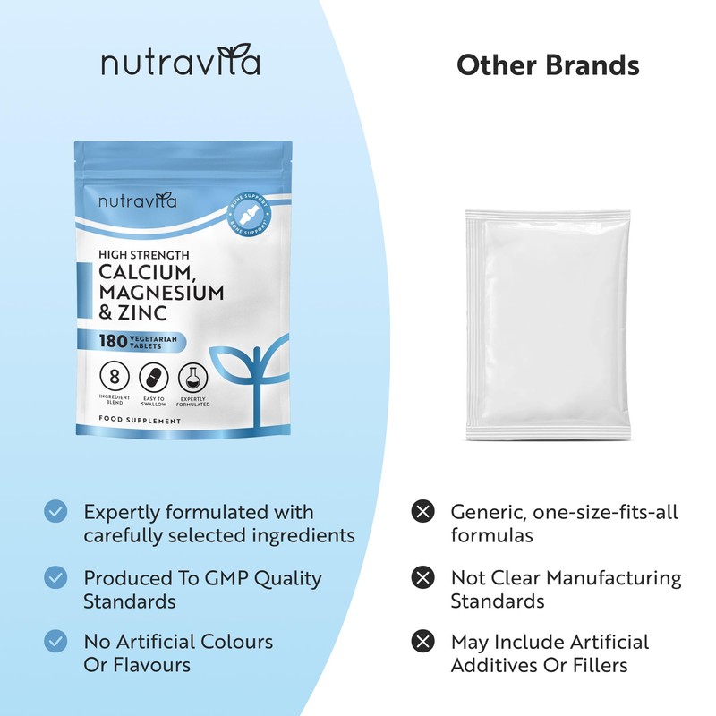 Nutravita Calcium Magnesium & Zinc with Vitamin D D3 Copper
