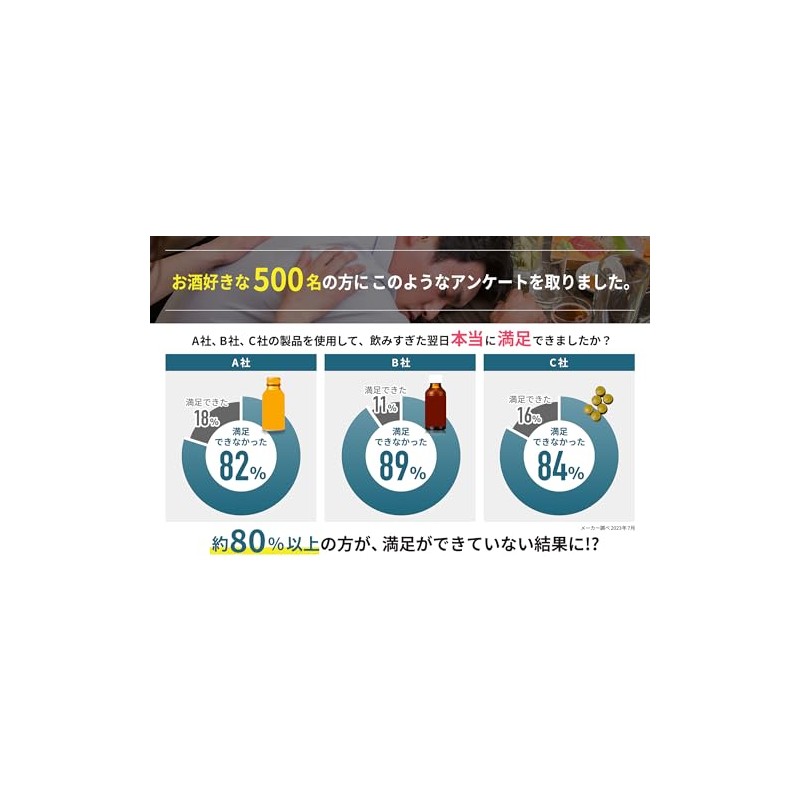 よいピタん 翌朝スッキリ サプリ お酒好き 宴好き 天然濃縮シリカ(ケイ素) ウコン ビタミンC イノシトール 厳選4種配合