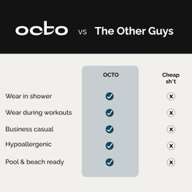 OCTO Bracelet for Men - Mens Chain Bracelet Silver & Stainless Steel Jewelry for Every Occasion - Top Accessories for Men - Waterproof Sweatproof No Tarnish for Everyday