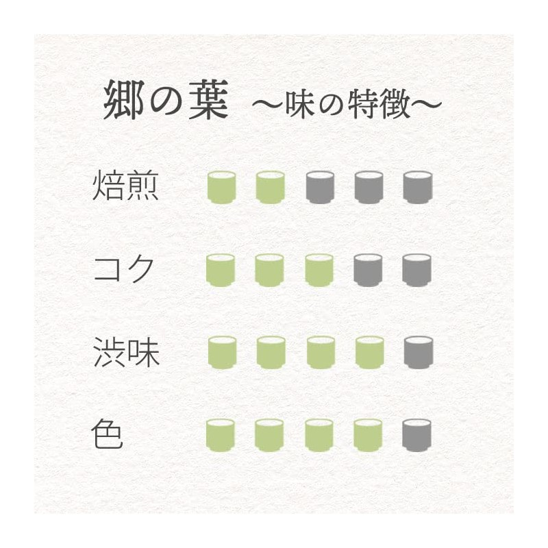 [Green Tea Japanese Tea] Shizuoka Deep Steamed Green Tea Arazukuri