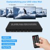 2x2 HDMI Video Wall Controller,HDMI Video Image Processor Screen Splicing
