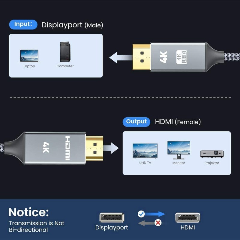 Display Port to HDMI - Male to Female Cable 1.8m