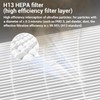 BUXEBUX HP072 HP071BRN Filters Replacement Filters for Shark NeverChange Air