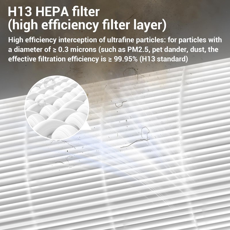BUXEBUX HP072 HP071BRN Filters Replacement Filters for Shark NeverChange Air