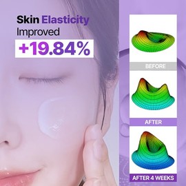 BIOHEAL BOH Emulsión reafirmante 3D Probioderm 5,07 fl oz (150 ml), Emulsión reafirmante de la piel con complejo de 17 péptidos para mejorar la elasticidad y la hidratación, Efecto lifting e hidr