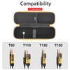 RLSOCO Hard Case for Fluke T90/T110/T130/T150 Voltage Continuity Tester (Case