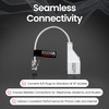 rhinocables RJ11 to BT Socket Adapter - Phone to Ethernet