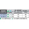 Takigen A-147-3 Locking Handle with Sealing Screws
