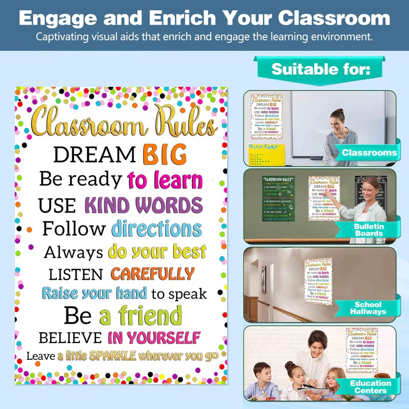 JUESMOS Classroom Rules Poster: Confetti Class Rules Chart for Elementary,