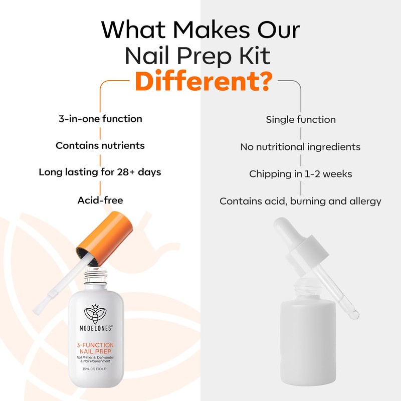 Modelones 3 in 1 Nail Primer