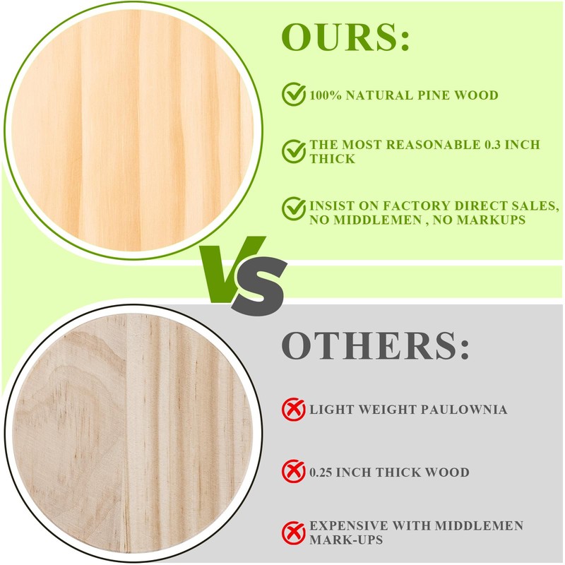 46Pcs Unfinished Wood Coasters-4" Unfinished Natural Wood Slices for Crafts