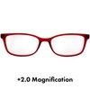 Birdz BPA Free Non Carcinogenic Readers Red Frame Clear Lens