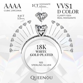 Moissanite Engagement Rings for Women, 925 Sterling Silver with 18K White Gold Plated Half Eternity Jewelry, 1CT D Color VVS1 Clarity Diamond Anniversary Wedding, Promise Rings for Her, Size 5