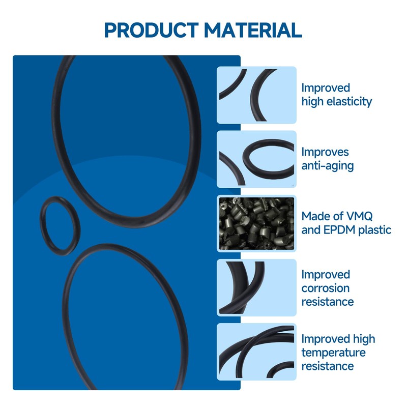Water Softener O-Ring Seal Kit 7112963 – Compatible with Whirlpool