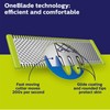 2pcs One Blade Replacement Head Suitable for OneBlade Razor, PIOGHAX