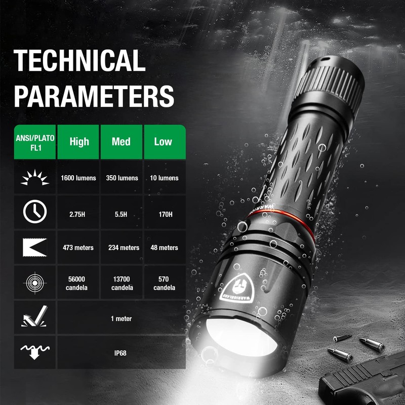 WARRIORLAND 1600 Lumens Tactical Flashlight, Compact Handheld Flashlight with 3
