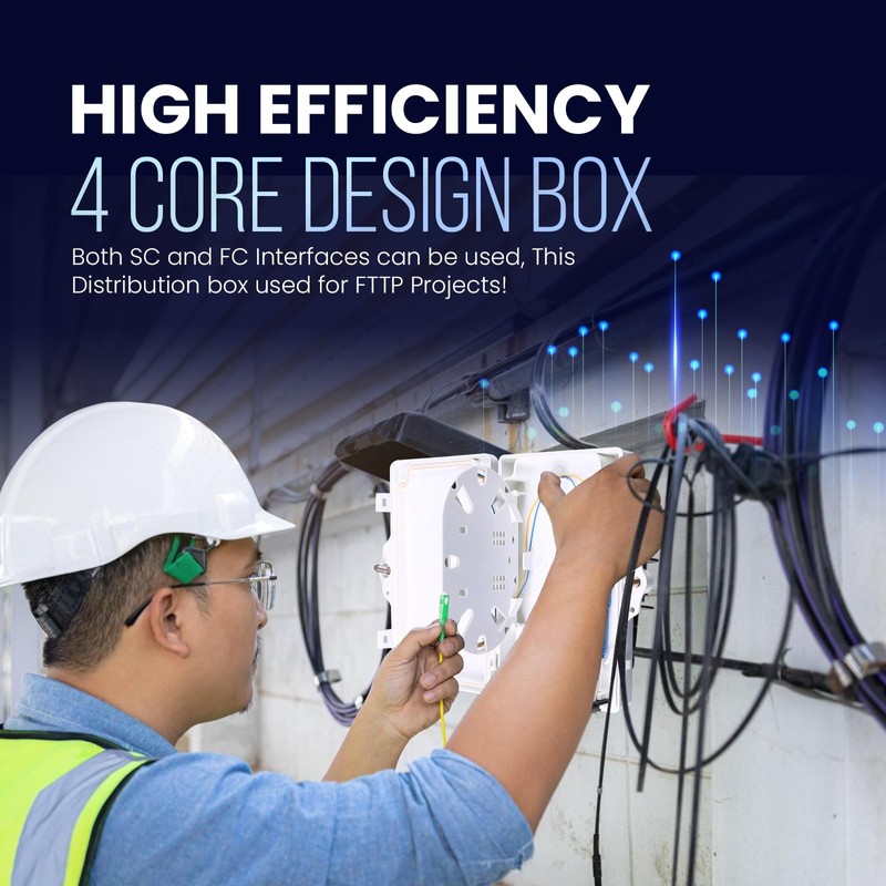 ETS Fiber Optic Distribution Box 4 Core – IP65 Waterproof,
