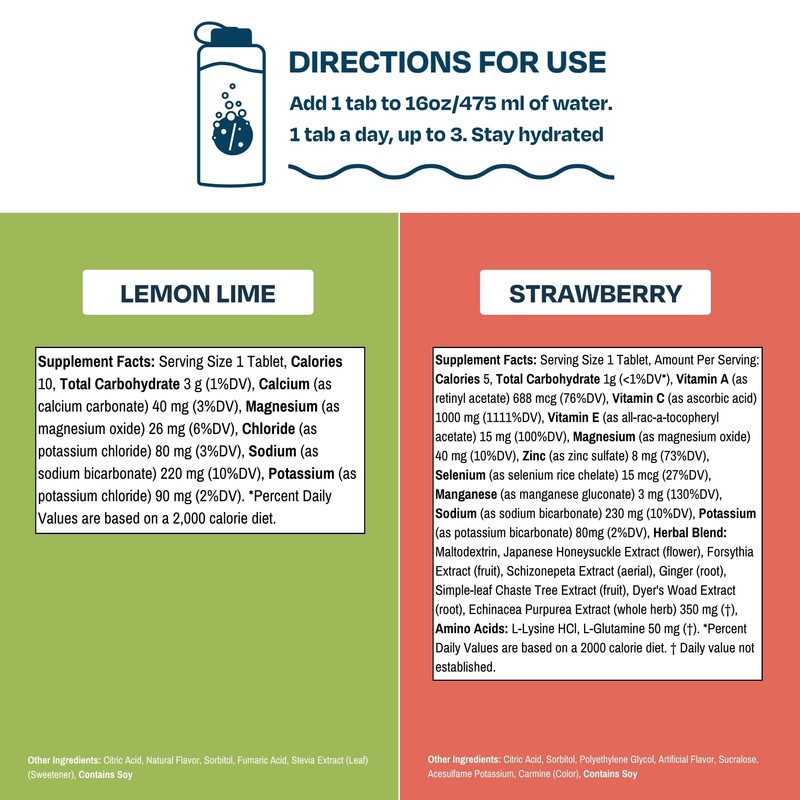 Drinklits Lemon-Lime Electrolyte Hydration & Strawberry Immune Support Tablets (2)