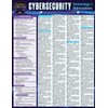 Cybersecurity Terminology & Abbreviations- Comptia Security Certification: A QuickStudy Laminated