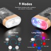 iToncs LED Small Powerful EDC Flashlight with Warm White Red