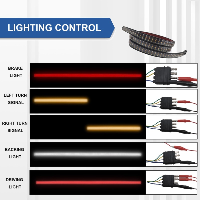 60 Inch LED Tailgate Waterproof Light Bar Triple Row Truck